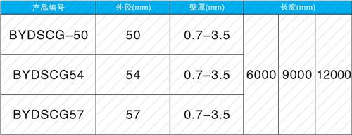 庆云钳压式声测管现货规格尺寸